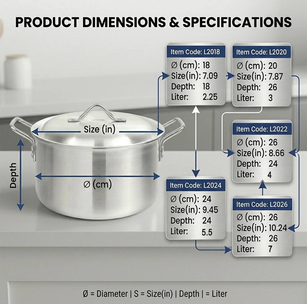 LENAK Luna 5pc Aluminum Casserole Set