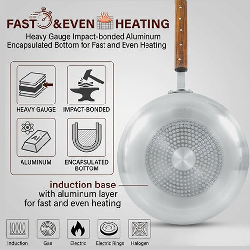 LENAK Induction Fry Pan Wood Handle
