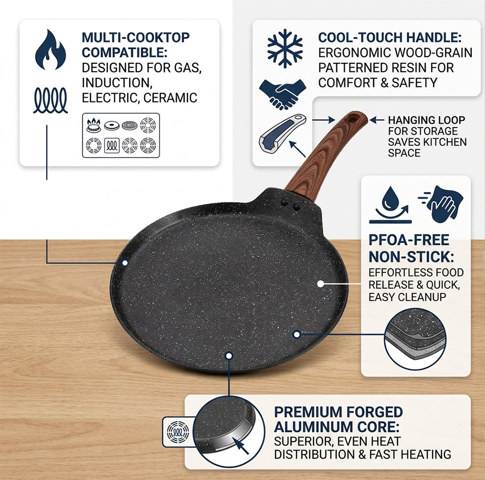 LENAK Nonstick Induction Crepe Pan