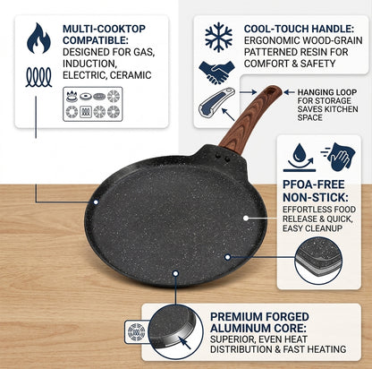 LENAK Nonstick Induction Crepe Pan