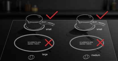 LENAK Non-Stick Induction Saucepan